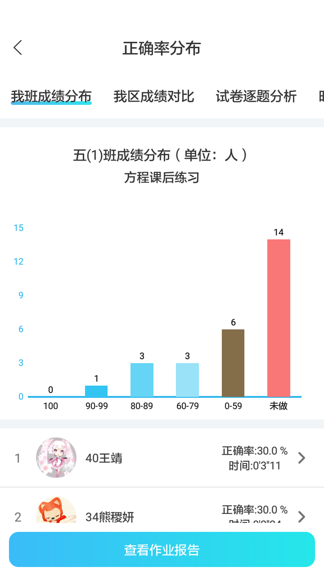 专课专练教师端 专课专练教师端截图