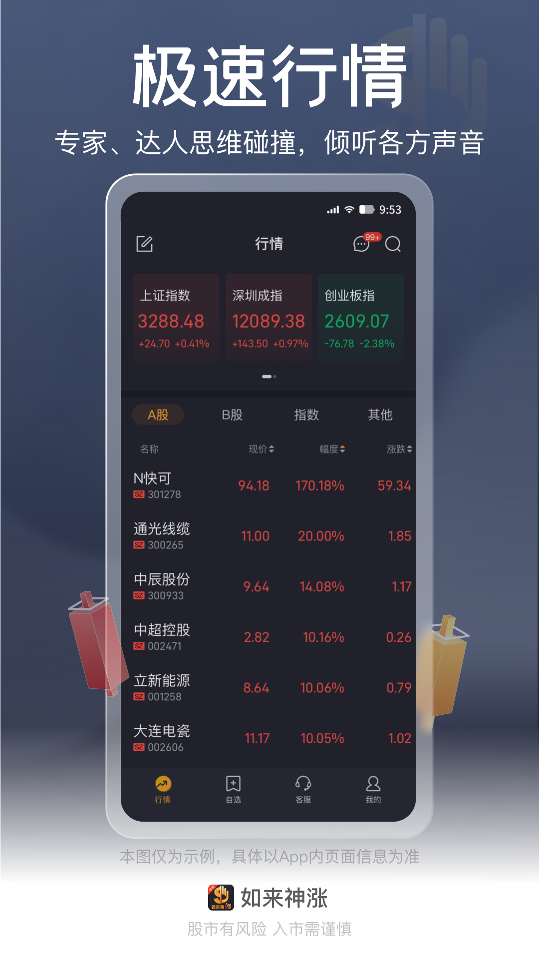 如来神涨截图