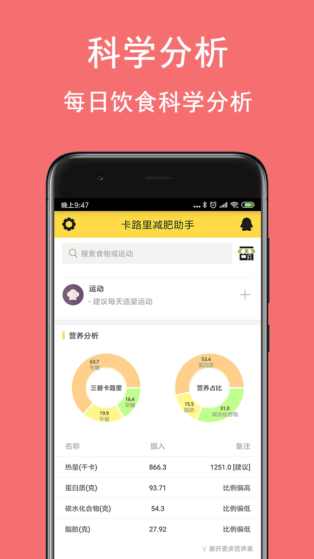 卡路里减肥助手 卡路里减肥助手截图