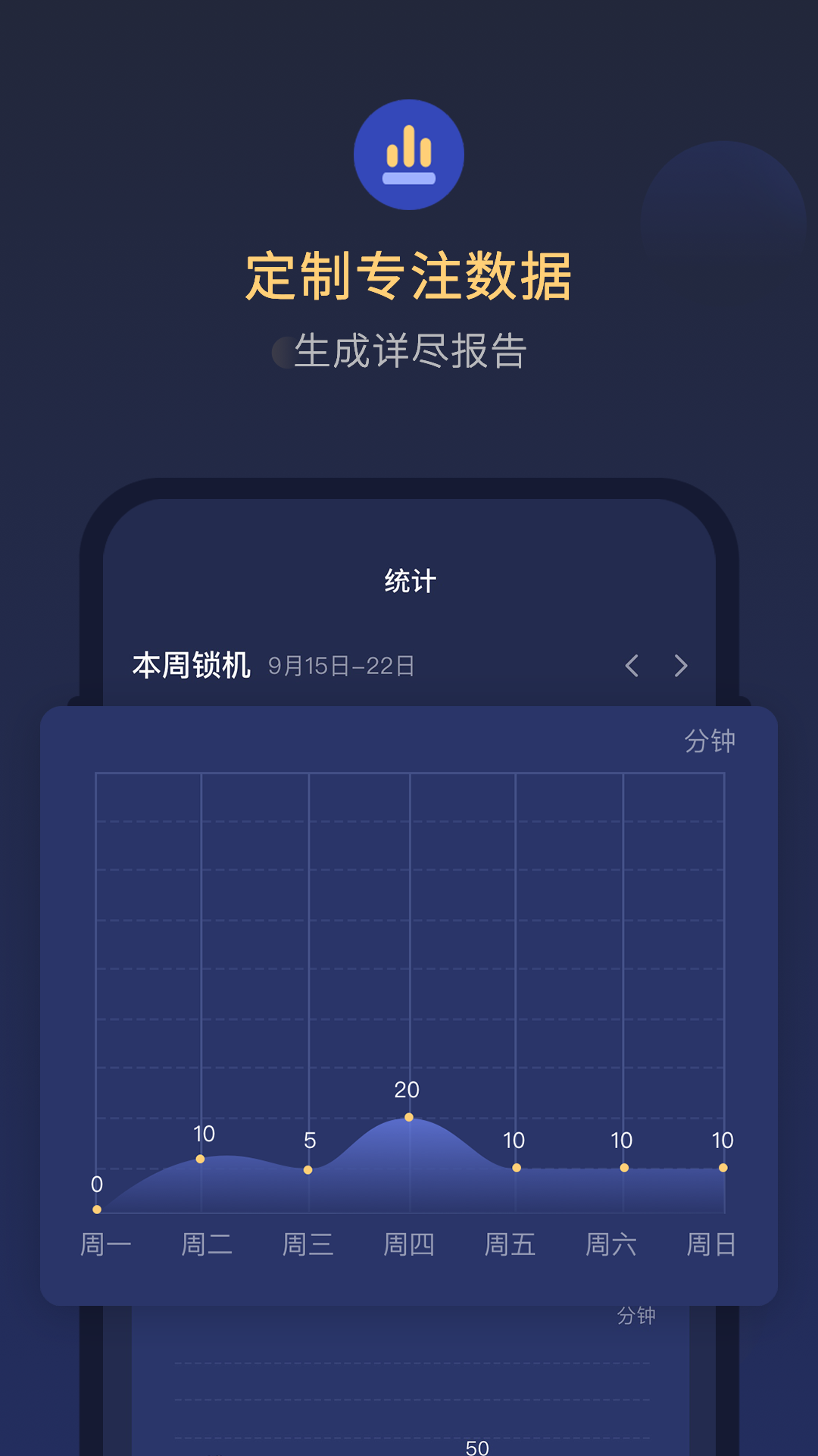 锁手机自律助手 锁手机自律助手截图