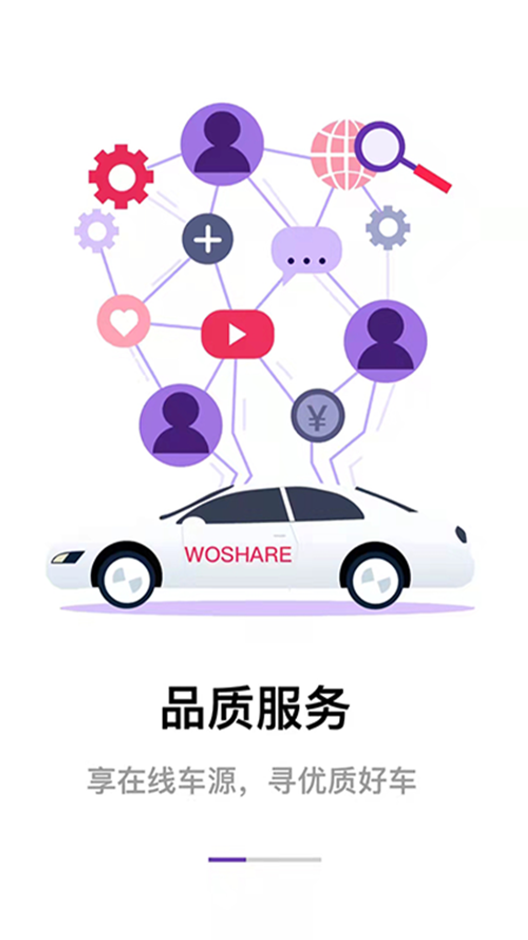 蜗享出行 蜗享出行截图