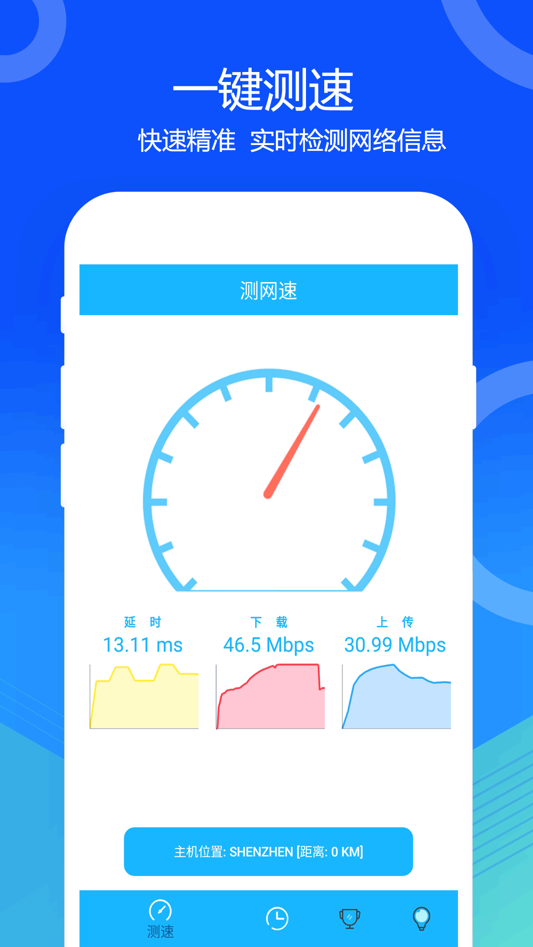 网络宽带测速 网络宽带测速截图