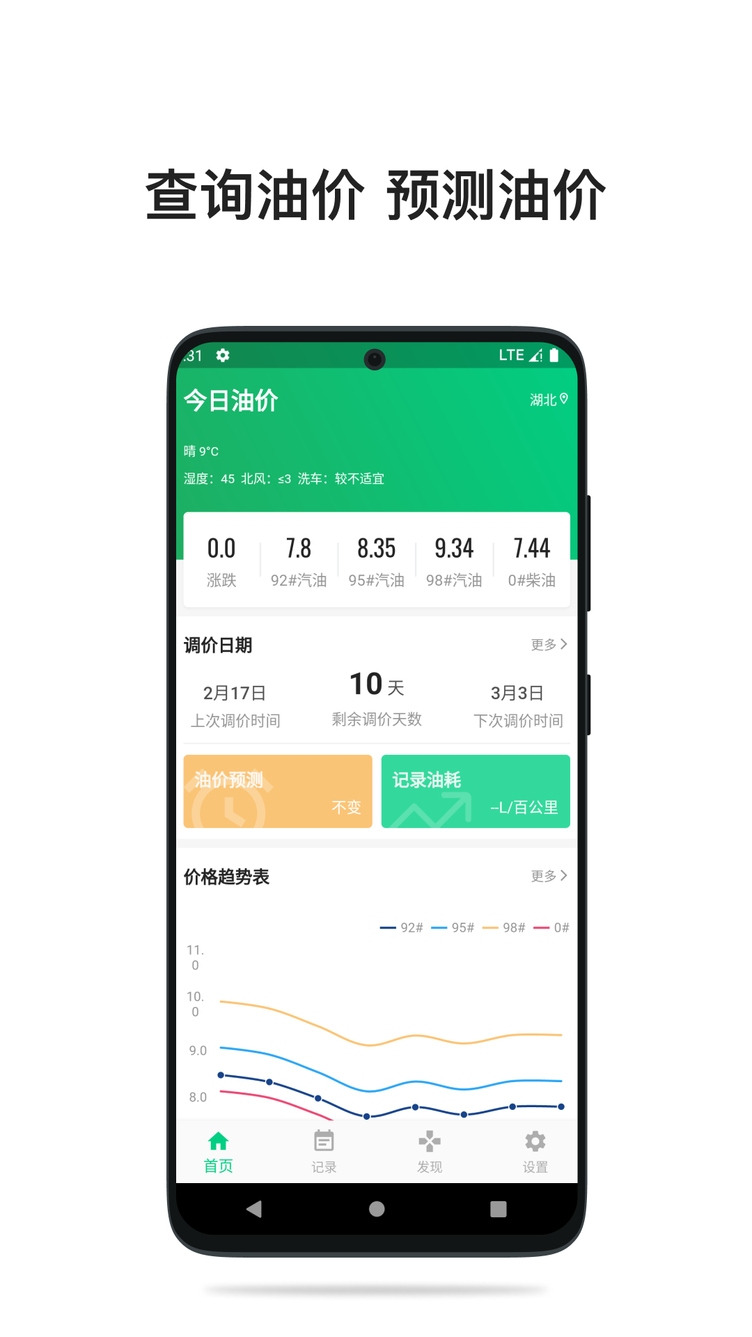 今日油价 今日油价截图