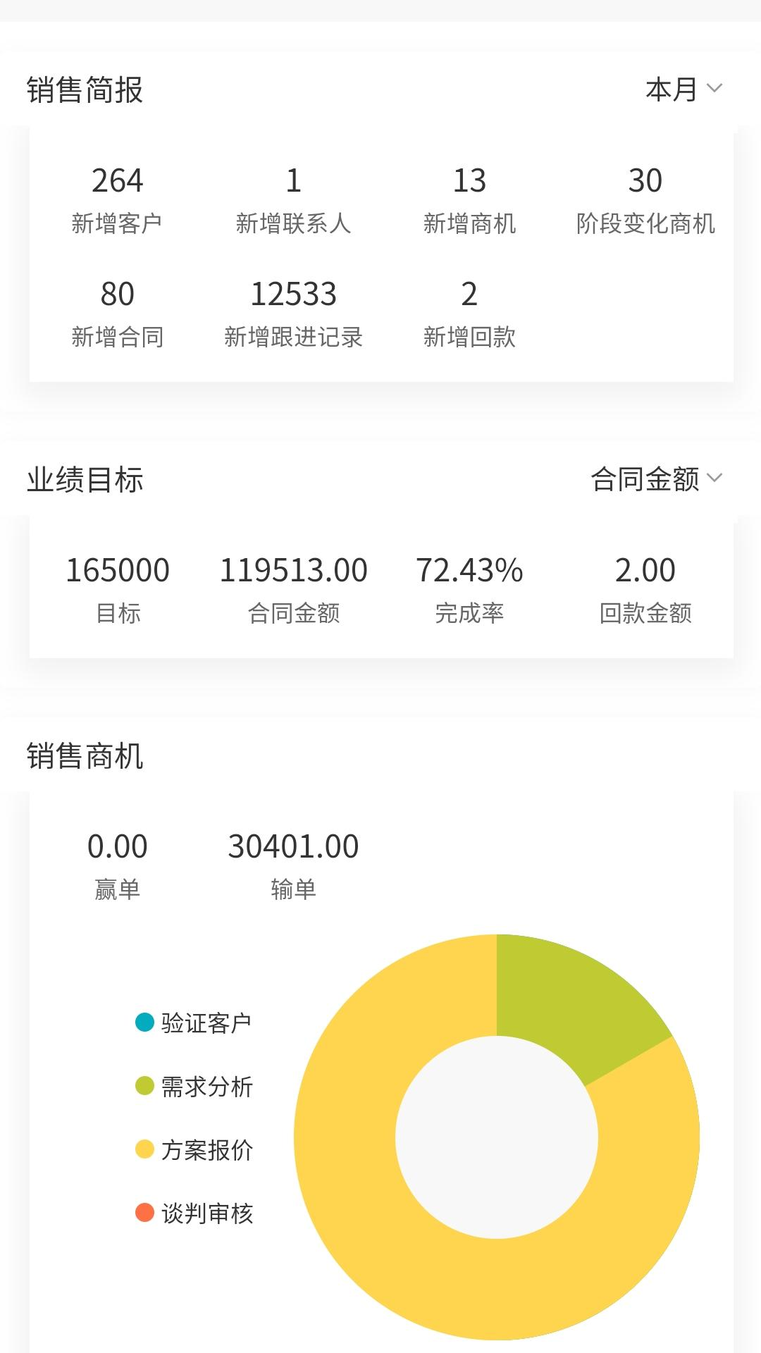 创销宝 创销宝截图