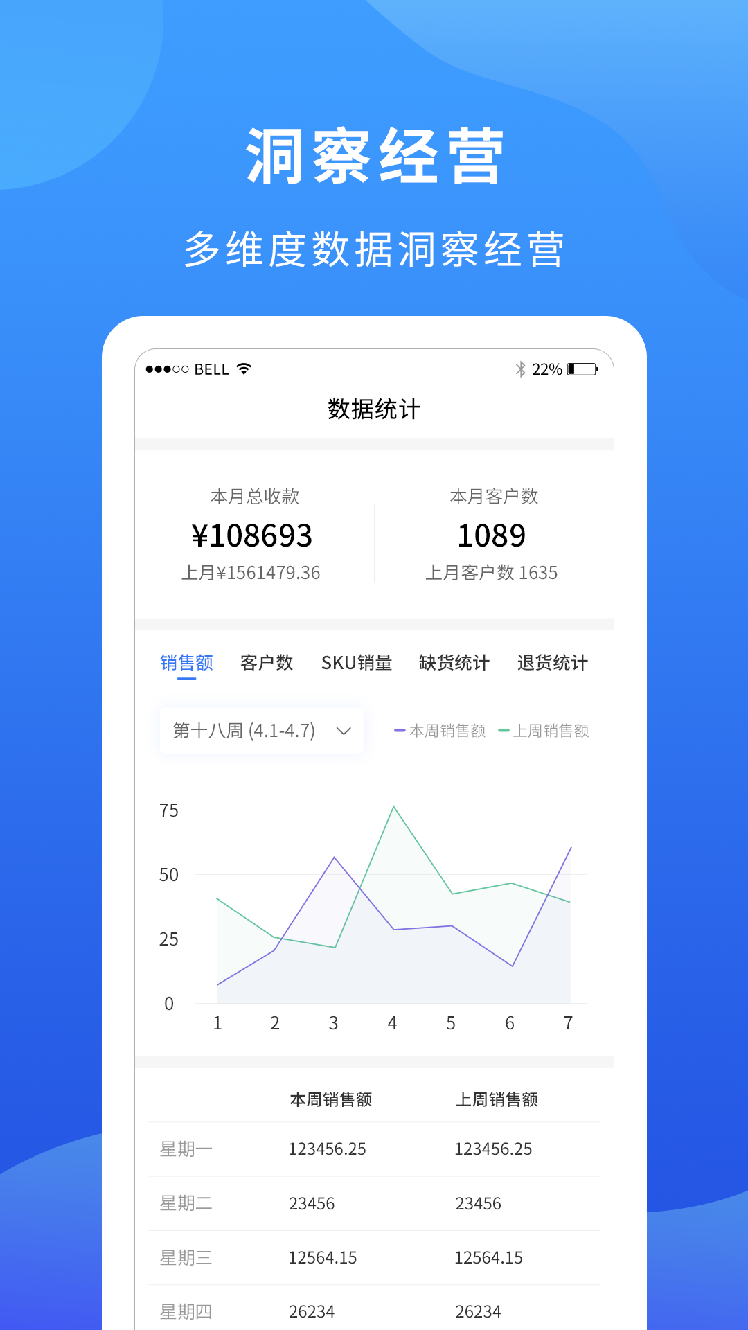 掌厨商家 掌厨商家截图