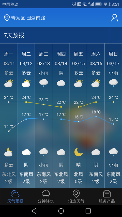 晓天气 晓天气截图