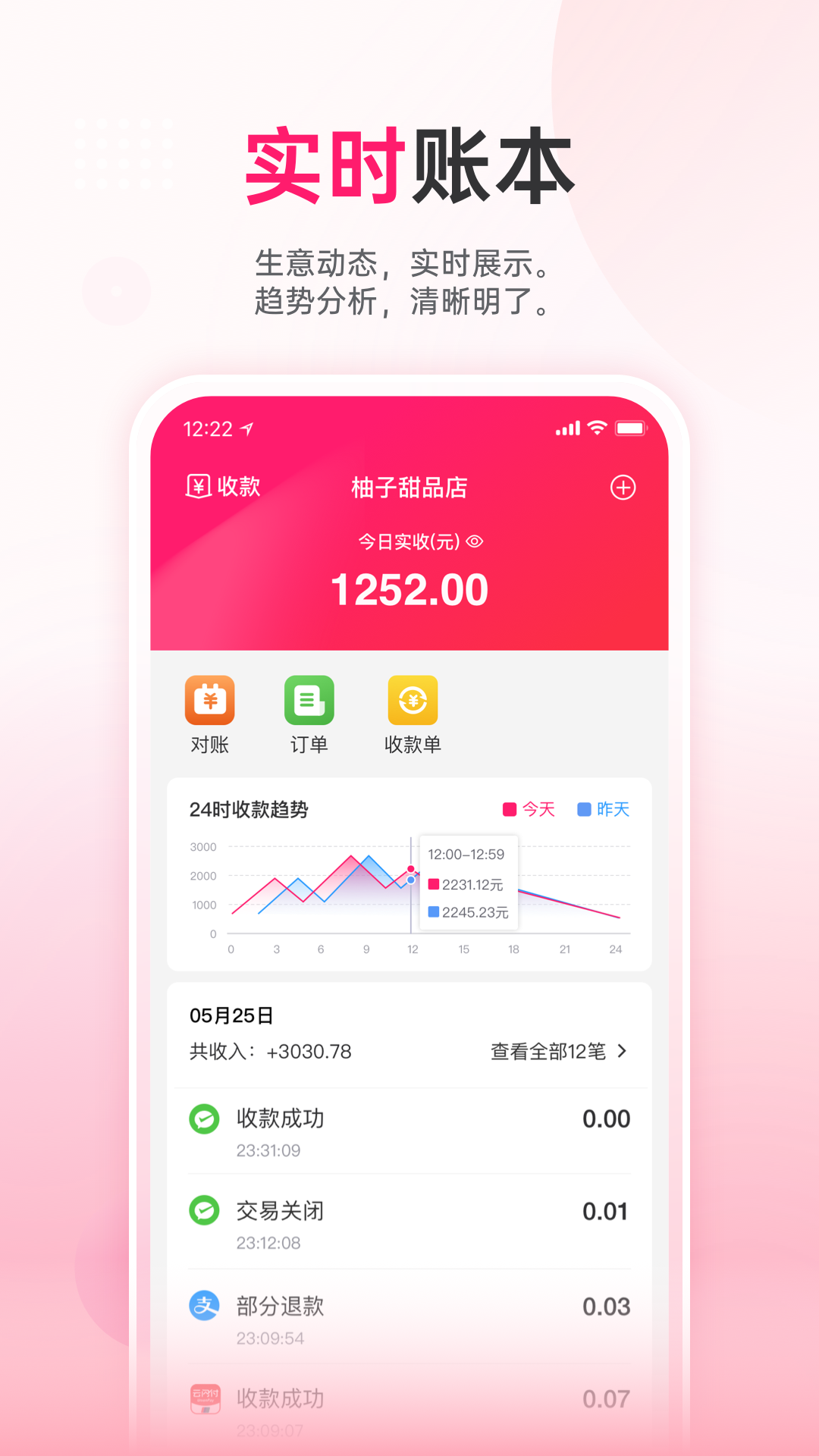 火脸 火脸截图
