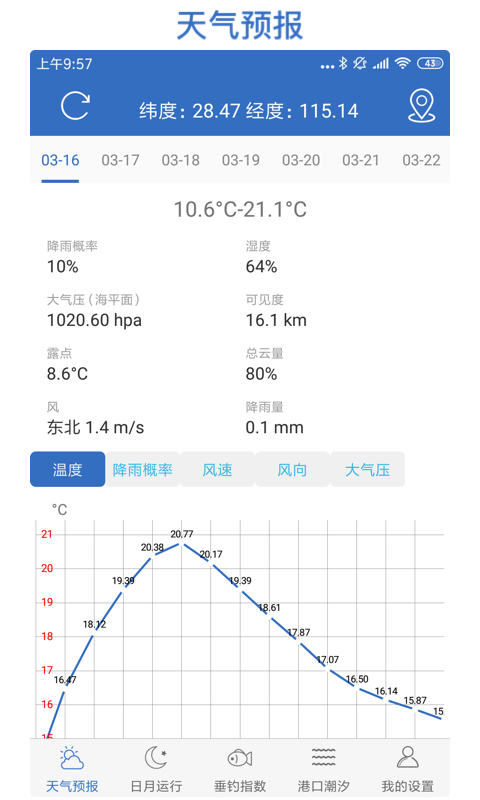 钓鱼天气 钓鱼天气截图