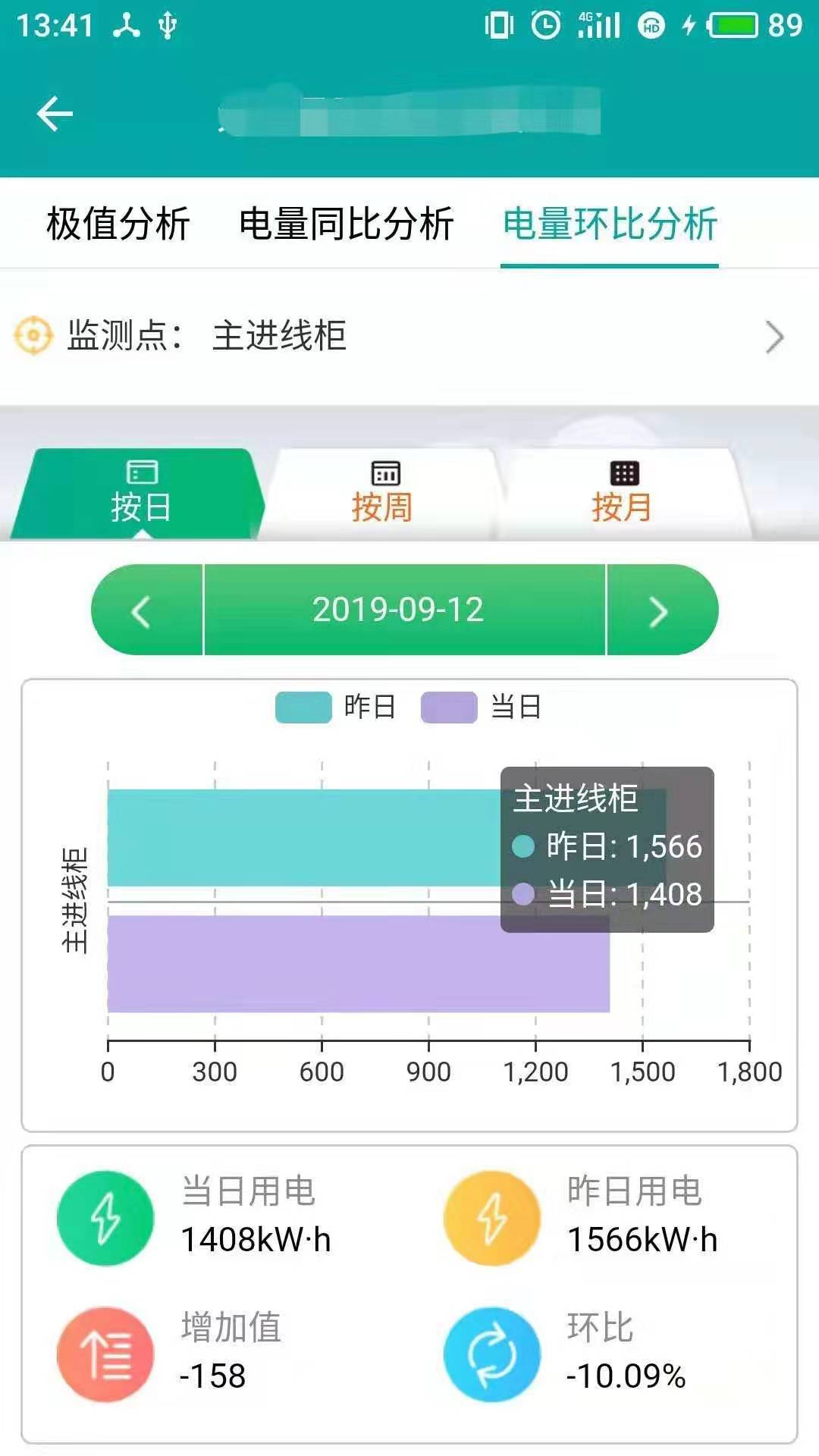 企业用电运维云平台 企业用电运维云平台截图
