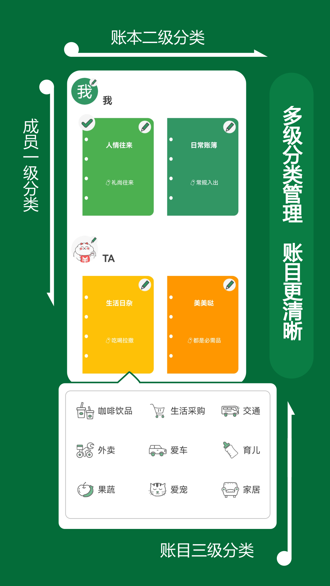 大小记账 大小记账截图