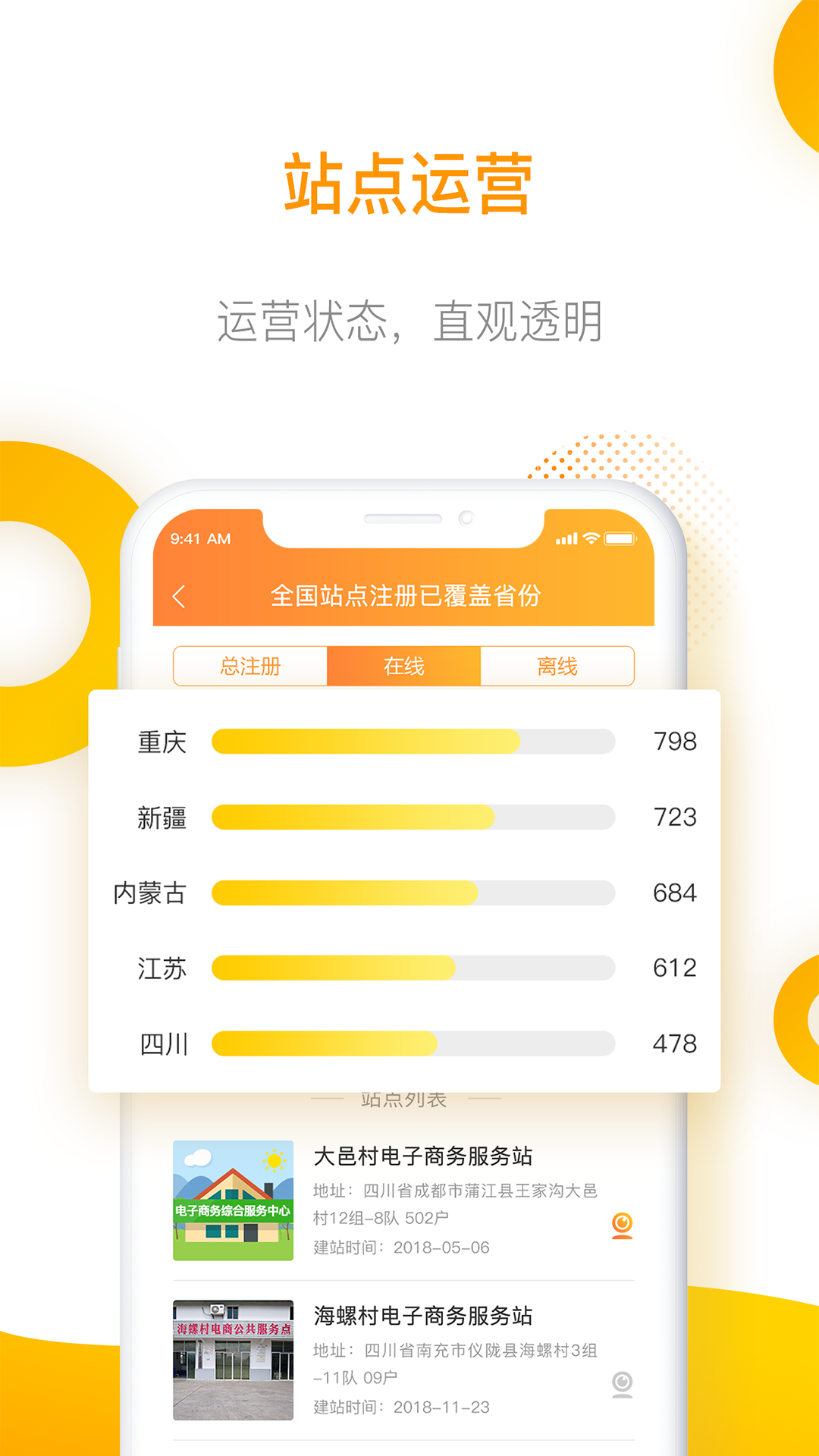 智慧乡村管理 智慧乡村管理截图