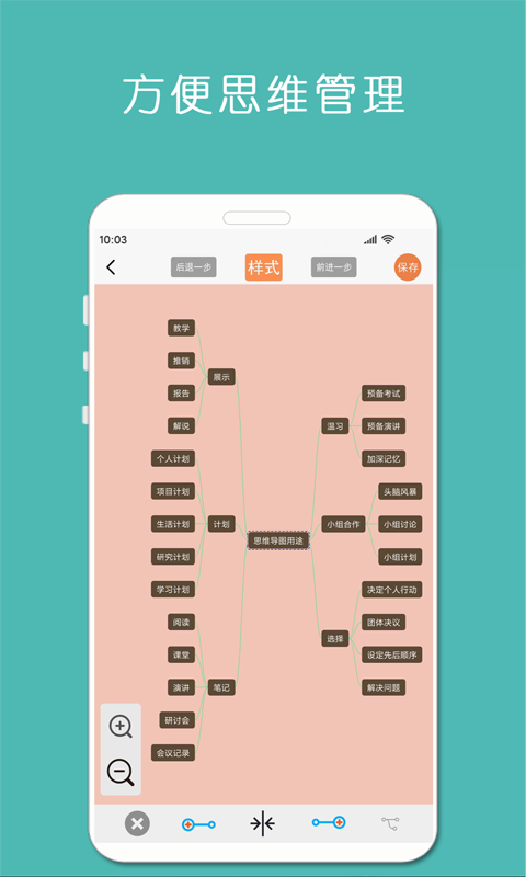 MindNode思维导图 MindNode思维导图截图