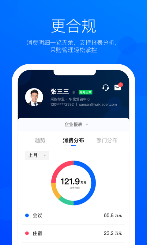 eventbest截图