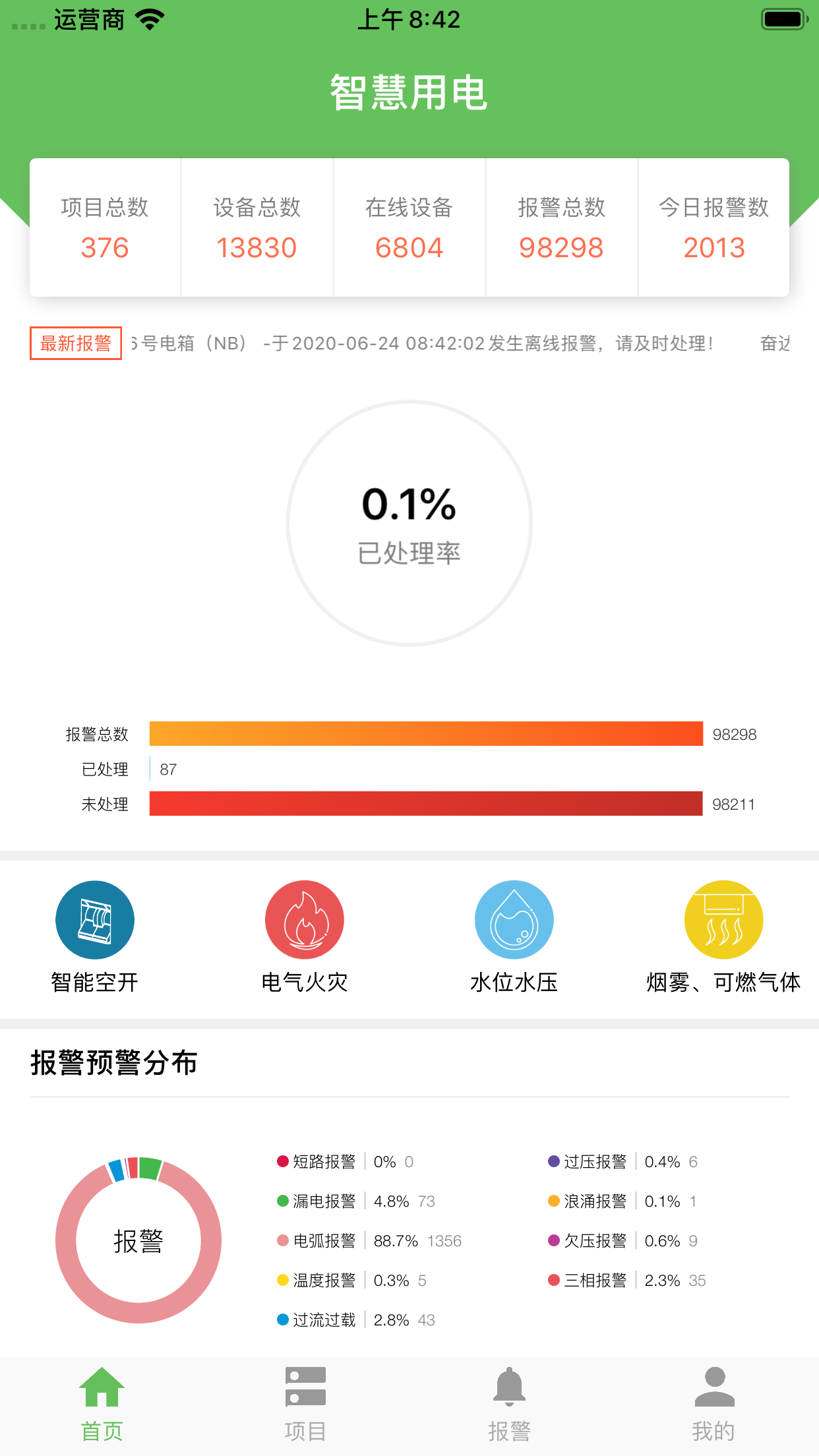 智慧用电 智慧用电截图