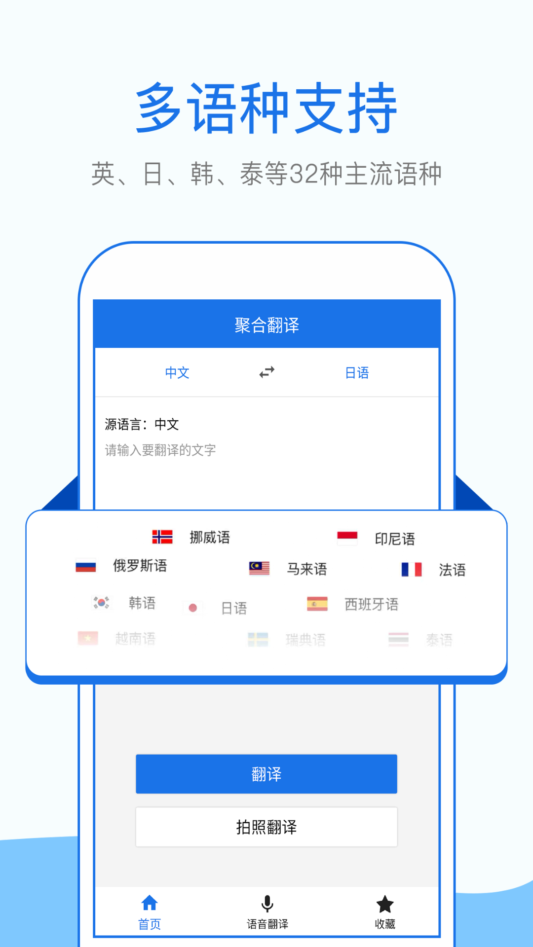 外语拍照翻译 外语拍照翻译截图