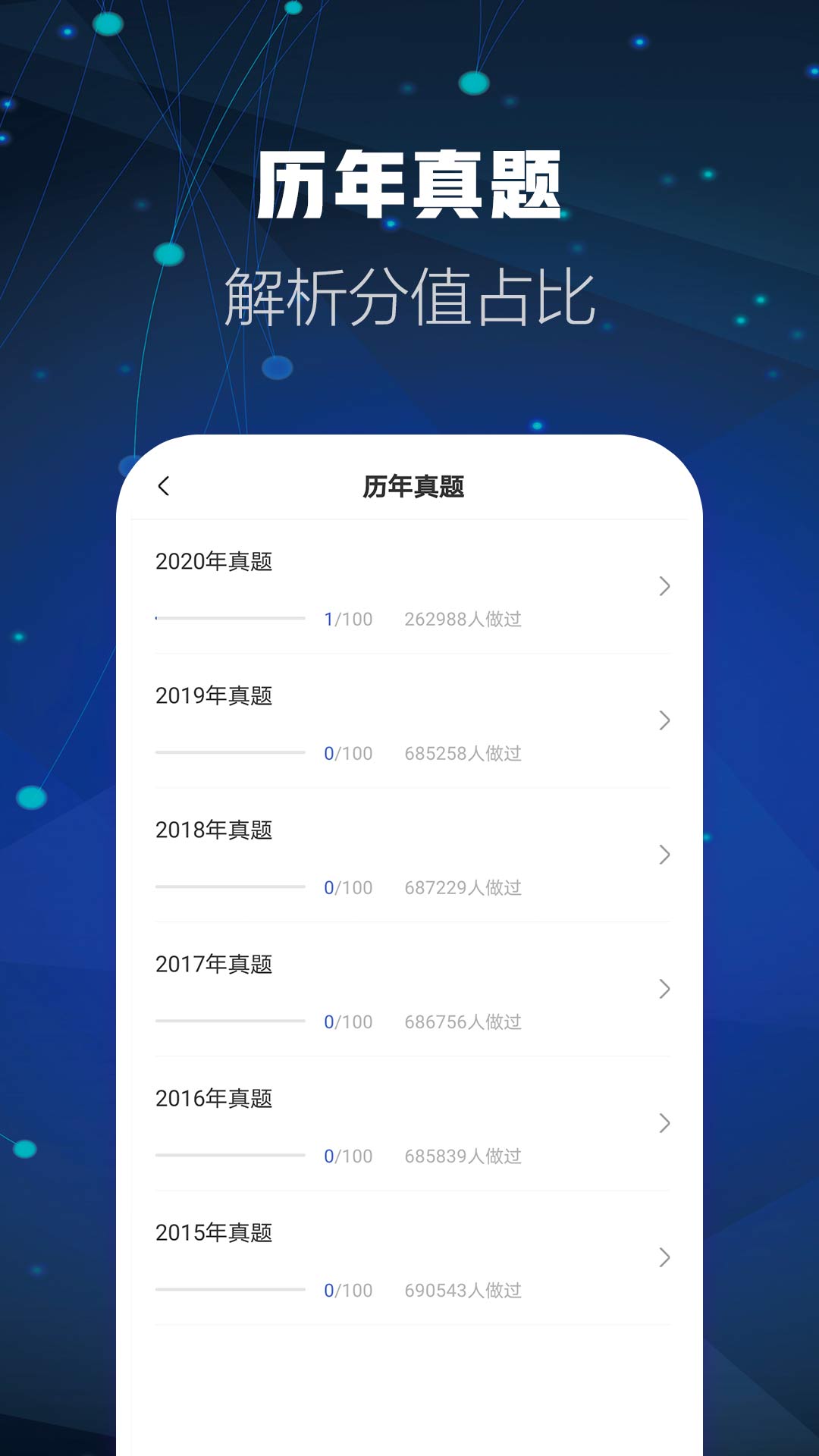 消防工程师题库 消防工程师题库截图