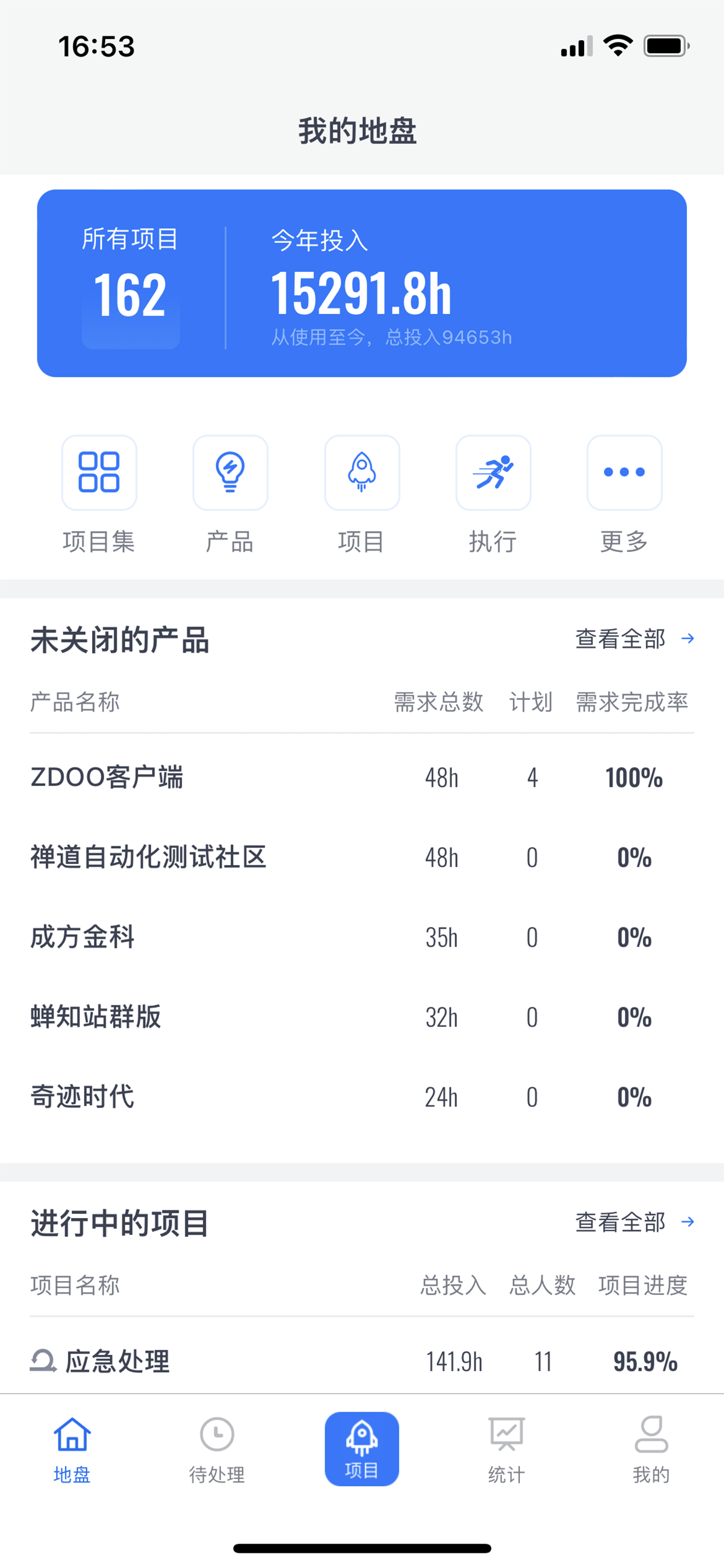 禅道Android版 禅道Android版截图