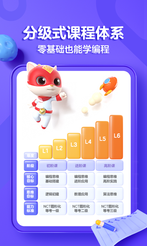 探月少儿编程 探月少儿编程截图