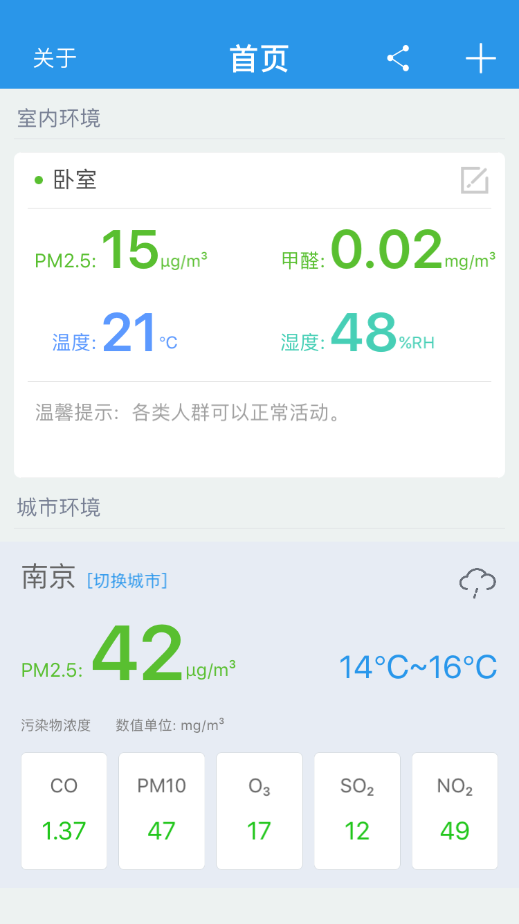 环境猫 环境猫截图