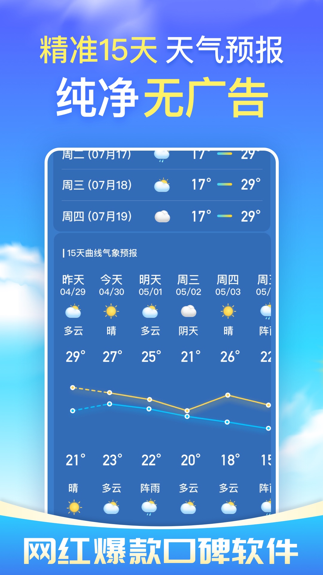 天气预报 天气预报截图