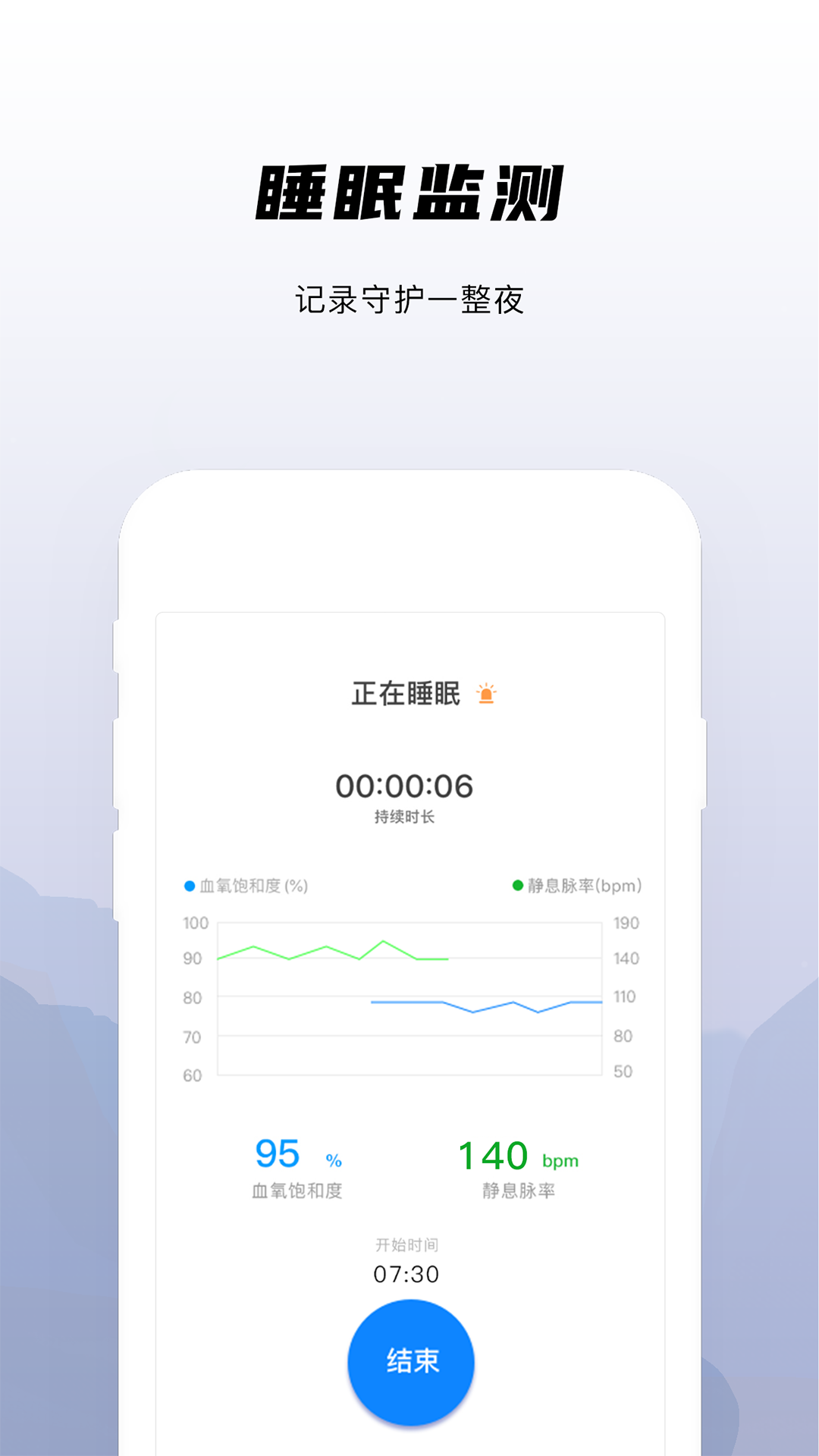 兆观健康pro 兆观健康pro截图