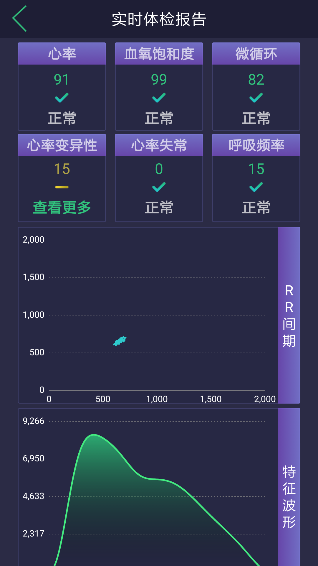 惊帆健康 惊帆健康截图