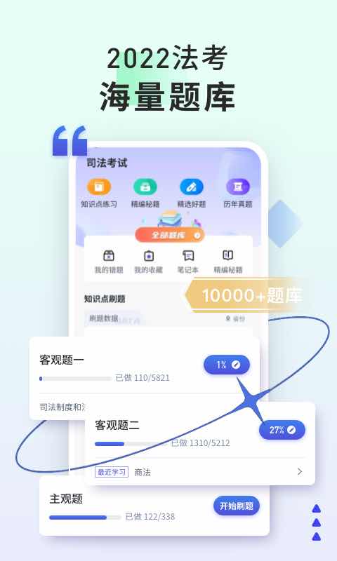 司法考试题库自考王 司法考试题库自考王截图
