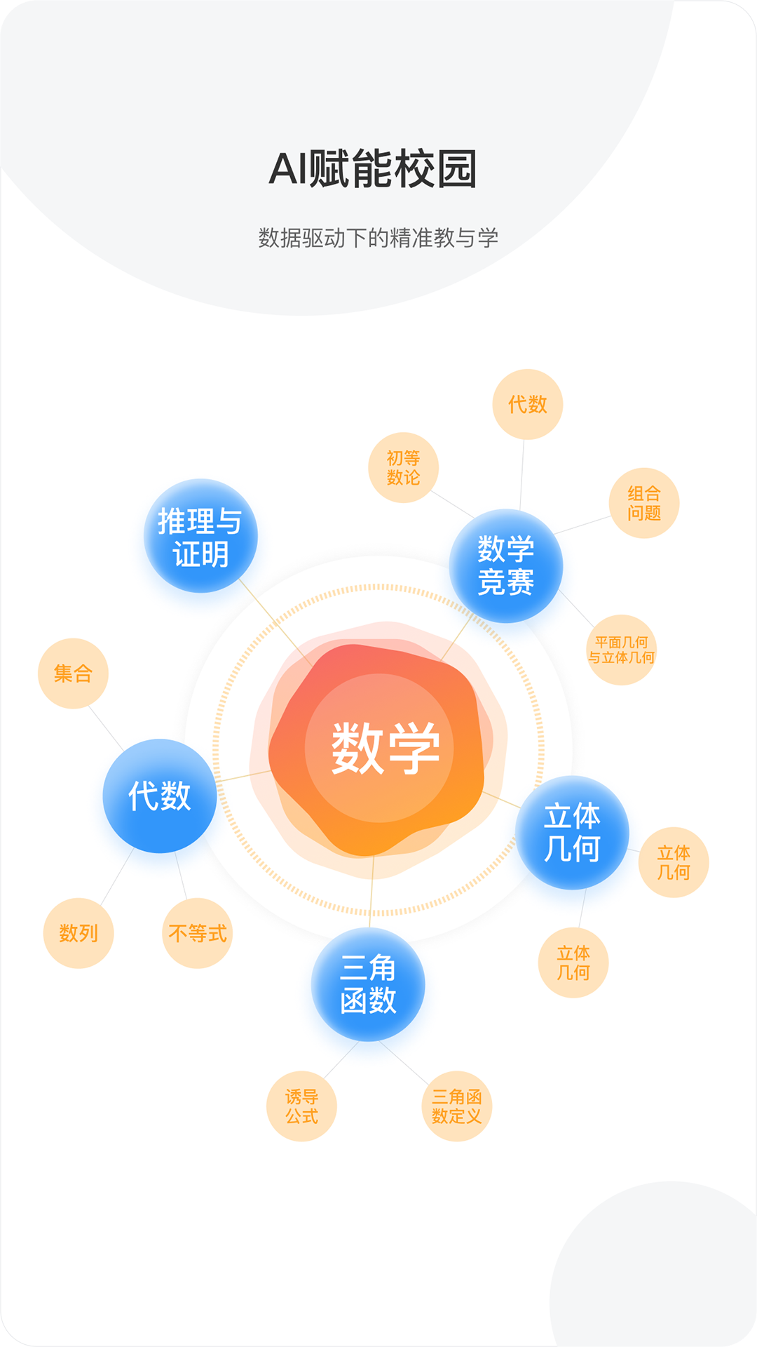 泉城e学 泉城e学截图