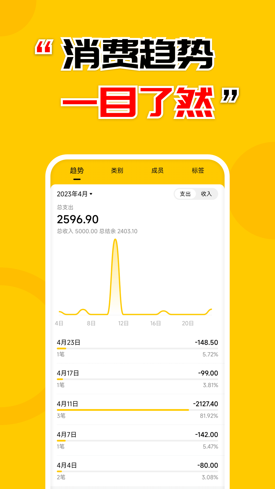 准点记账截图