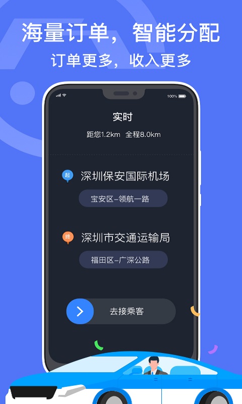 深圳出租 深圳出租截图