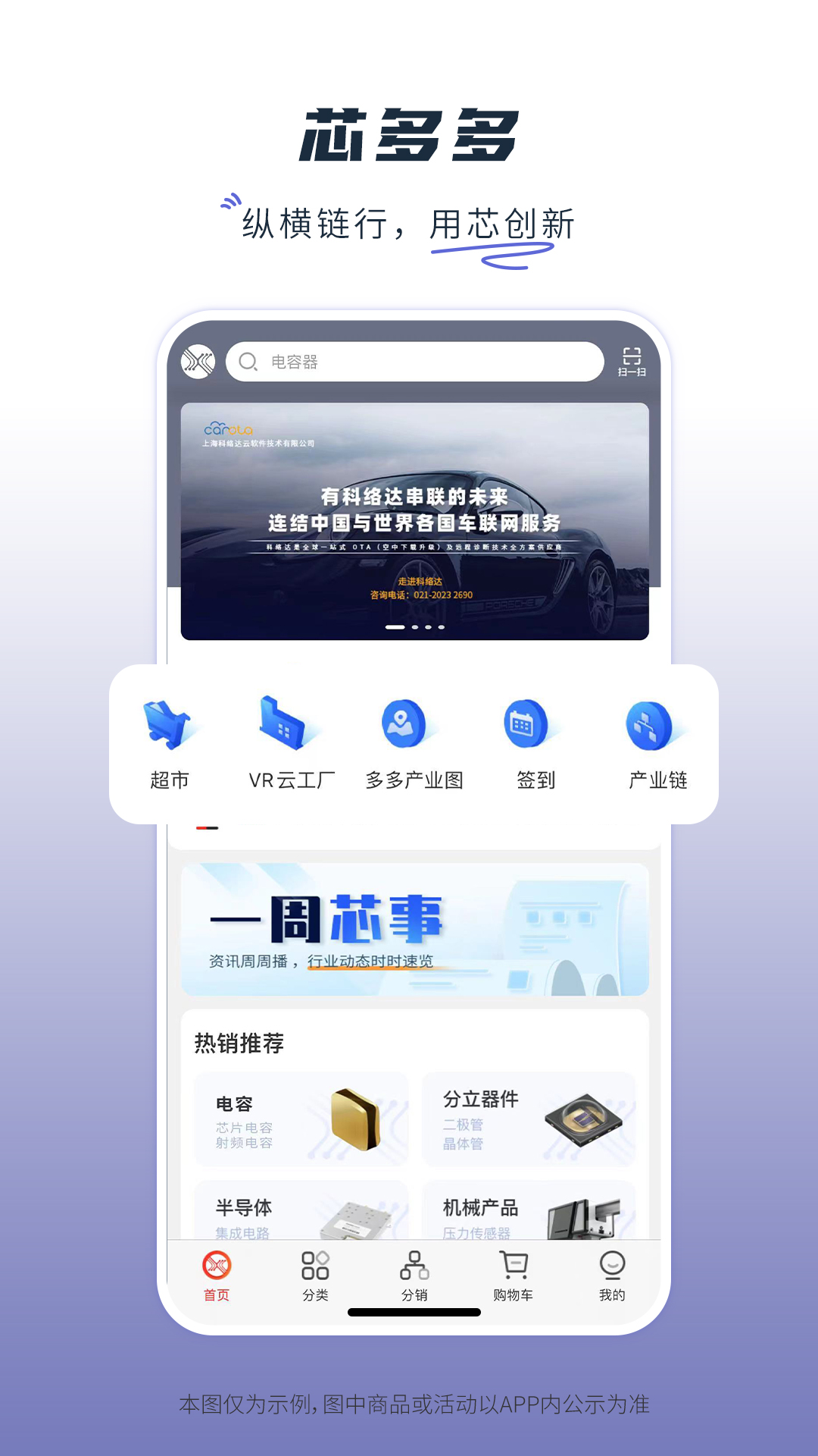 芯多多 芯多多截图