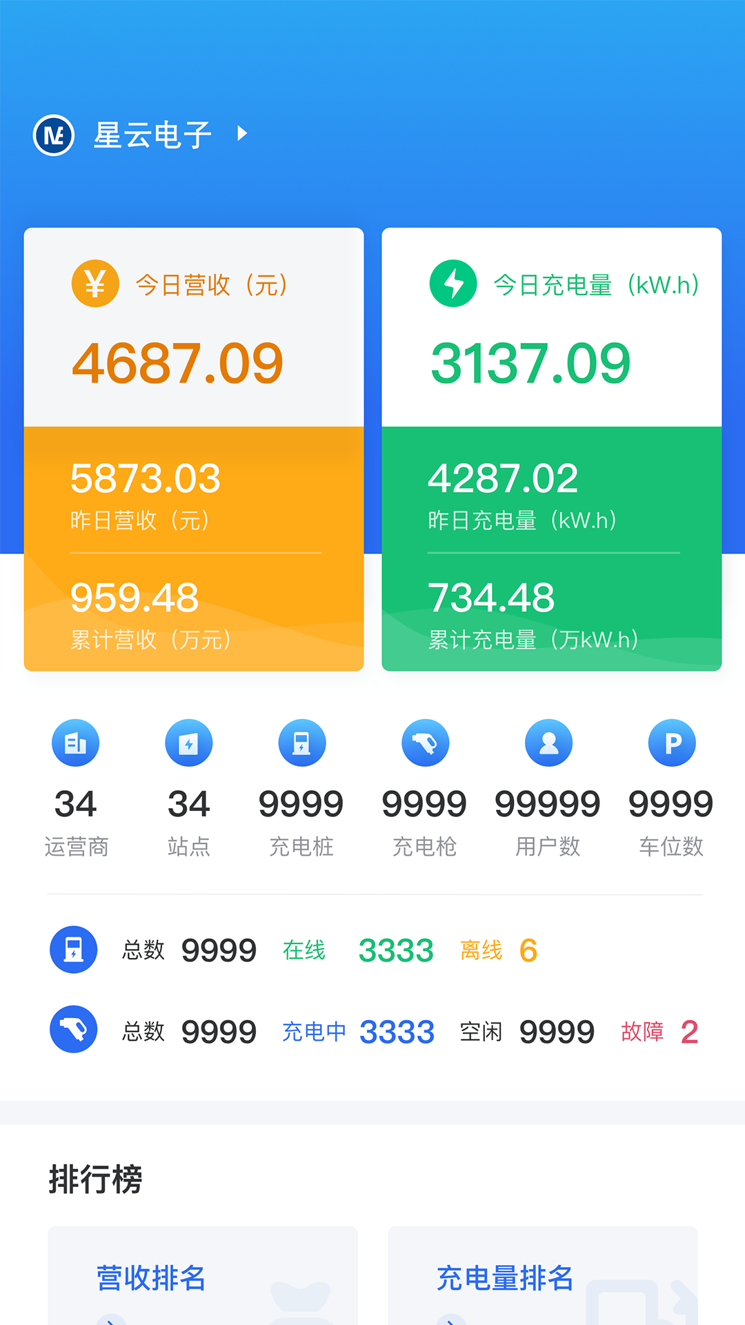 快充喵运营 快充喵运营截图