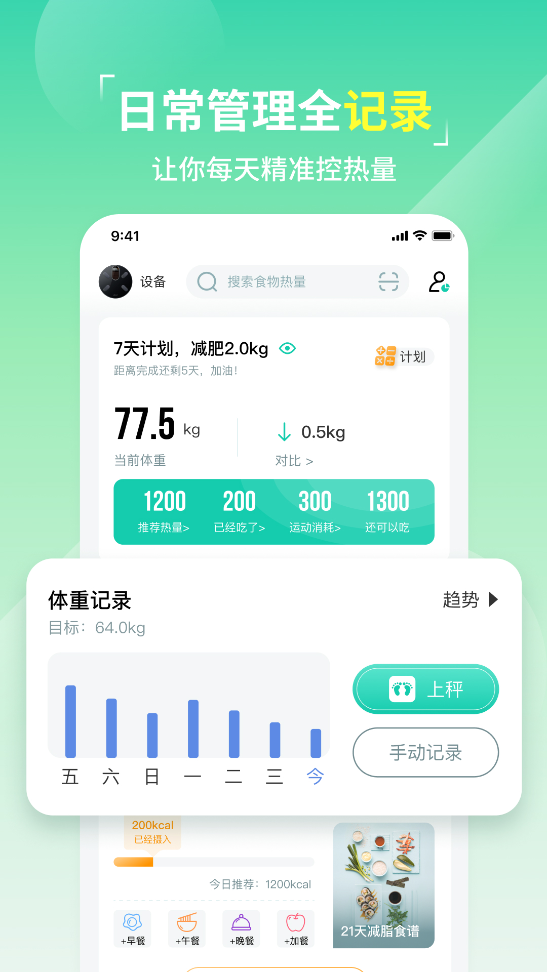 热量减肥法 热量减肥法截图