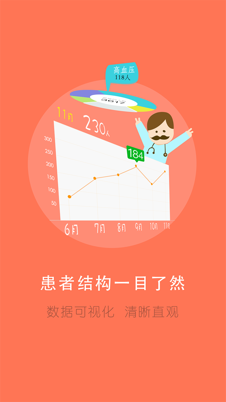 居民健康医生版截图