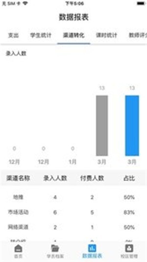 智慧校管家电脑版截图