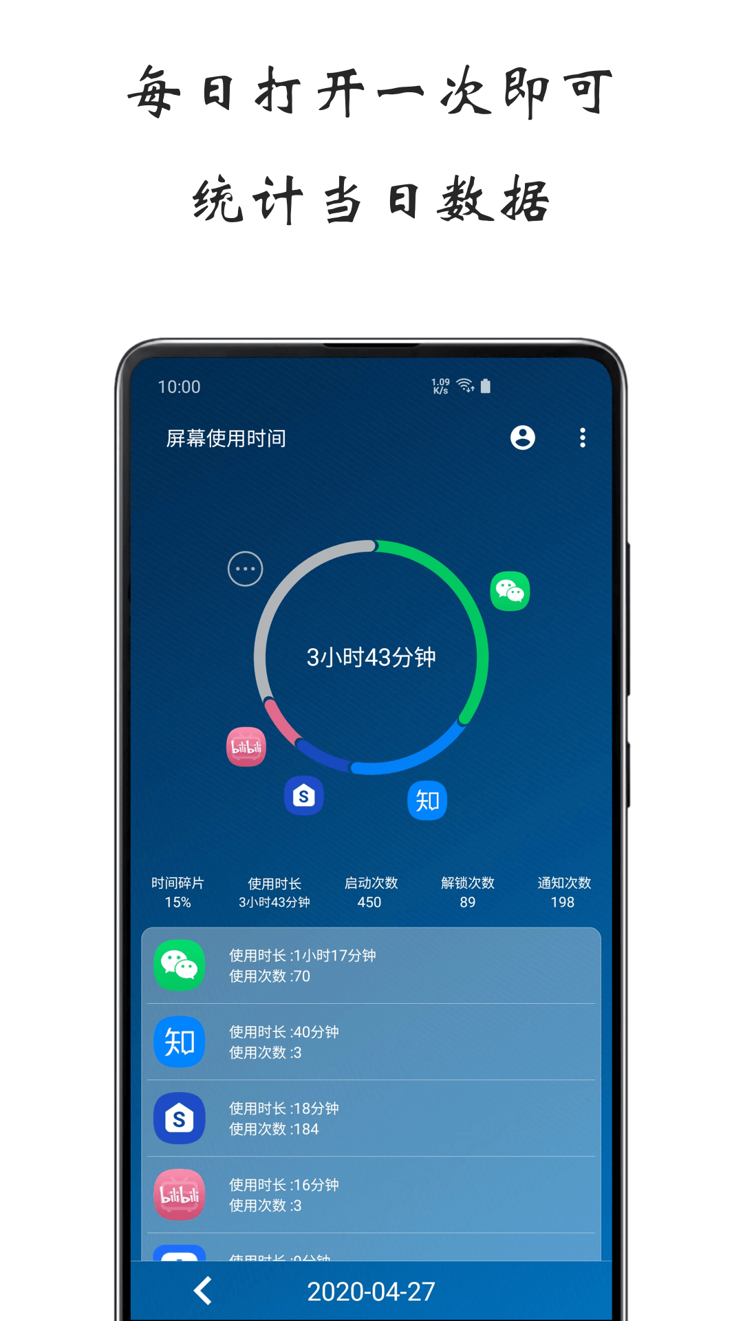 屏幕使用时间 屏幕使用时间截图