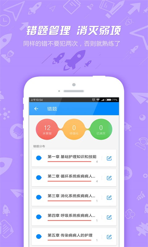 护士执业资格考试截图