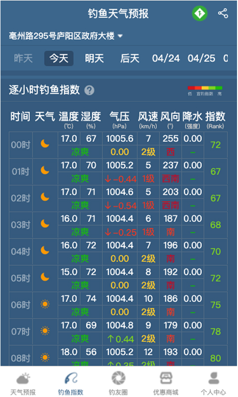钓鱼天气预报 钓鱼天气预报截图