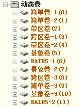 DiskGenius怎么用