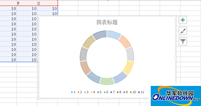 选择圆环图