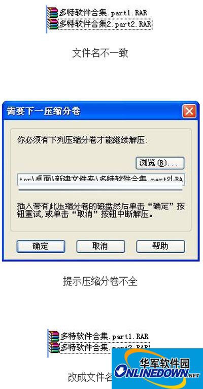 文件分卷压缩的方法