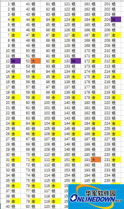 皇室战争 皇室战争