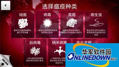 瘟疫公司朊病毒 瘟疫公司朊病毒