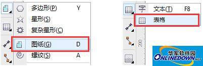 CorelDRAW X7图纸工具在哪? CorelDRAW X7图纸工具在哪?