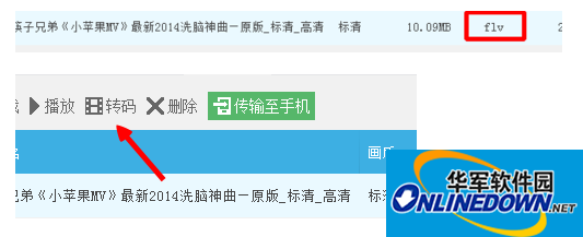 转码