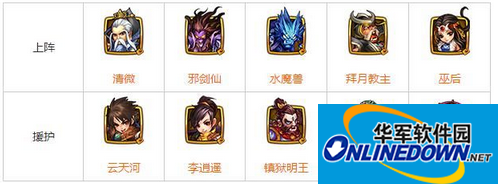 阵容搭配