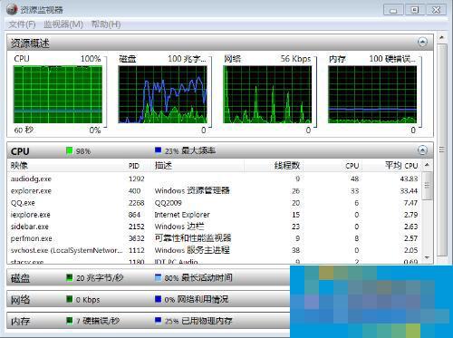 Win8.1系统audiodg.exe不能用且占用内存多怎么处理?