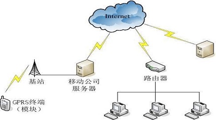 u=2451705789,8503254&fm=26&gp=0.jpg
