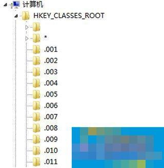 Win7如何清除右键多余菜单?Win7清理右键菜单方法