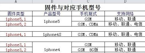 爱思助手